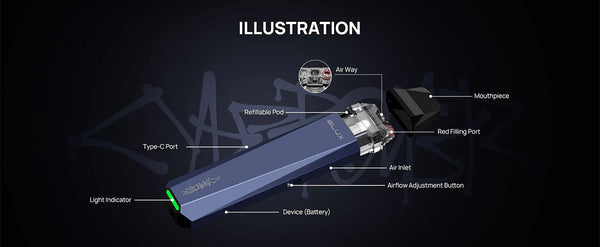 Elux Cyberover P1 Vape Pod Kit Free Delivery, UK Vaper